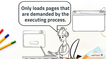 Demand paging in operating system