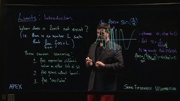 Limits: Introduction - 08. Oscillation