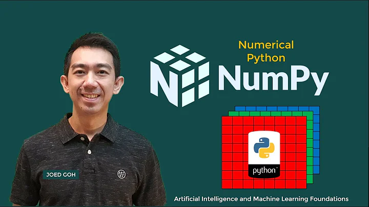 05  NymPy | Numerical Python | 3-Dimensional Image Array Manipulation: AI and ML Foundations