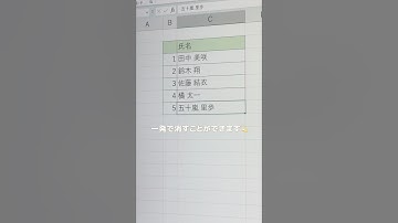 \超便利ワザ！/不要な文字を一括削除#エクセル#excel#エクセル時短#excel時短#Excel初心者
