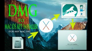 how to convert dmg to mac os x  app installer