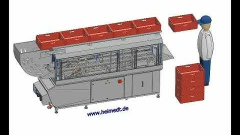 Máy rửa công nghiệp, rổ nhựa, khay nhựa, pallet - Nhập khẩu Đức