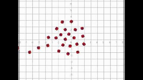 Traffic Control for a Swarm of Robots: Avoiding Target Congestion - Simulation Congested