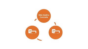 IDEA StatiCa Concrete