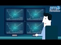 Amo linversione  how to use technical analysis in trading
