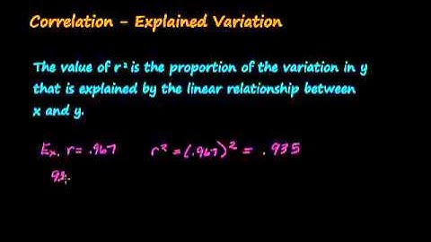 Correlation: Explained Variation.mp4