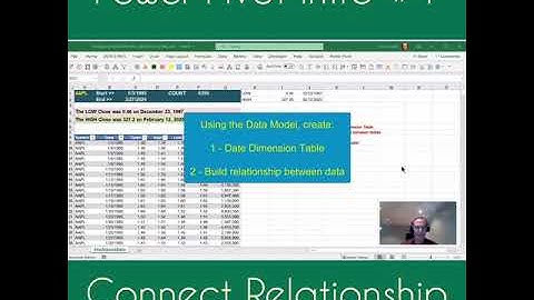 Power Pivot Intro #1 - Data Model Date Dimension Table & Relationships