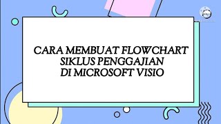 FLOWCHART SIKLUS PENGGAJIAN KARYAWAN