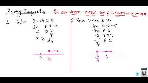 Inequalities - part 1