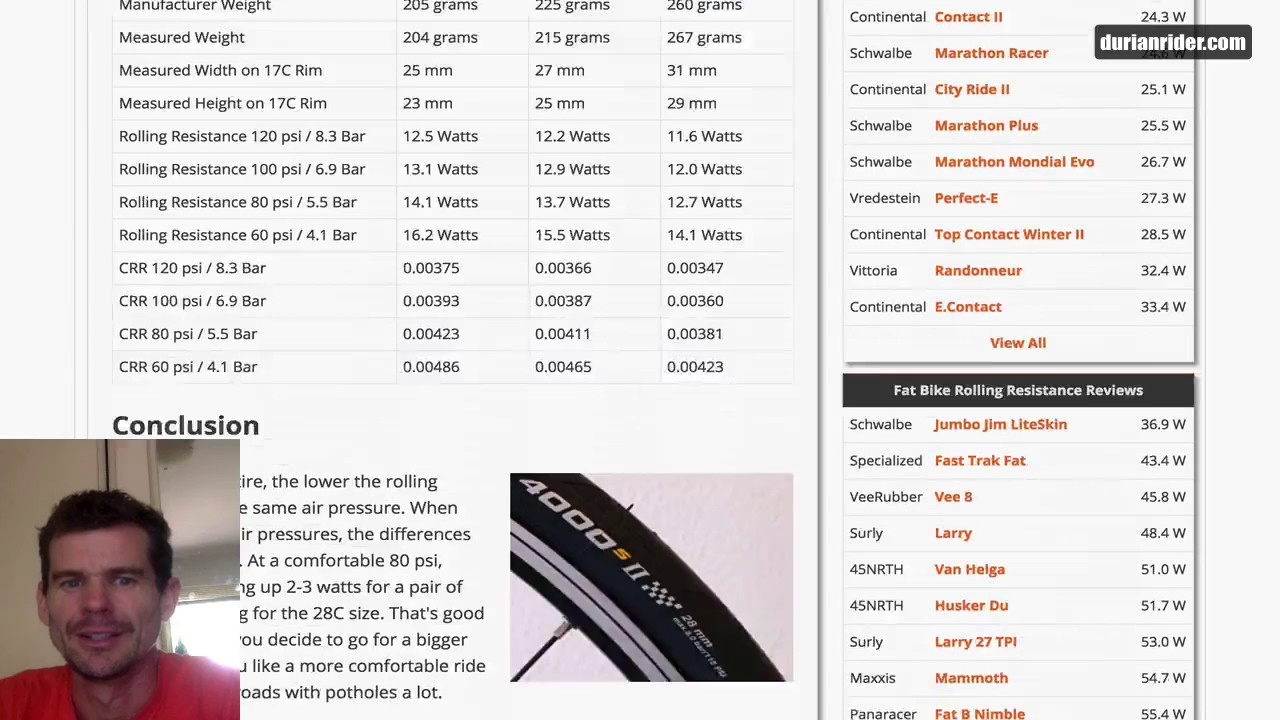 Cycling Tips What Is Faster 23mm VS 25mm VS 28mm Tires YouTube cycling-tips-what-is-faster-23mm-vs-25mm-vs-28mm-tires-youtube