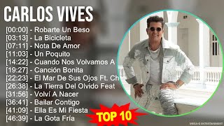 C a r l o s V i v e s MIX Grandes Exitos, Best Songs ~ 1980s Music ~ Top Latin Pop, South Americ...