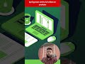 Spring Boot CRUD in 60 Seconds | Java REST API Tutorial | Explained #springboot #coding