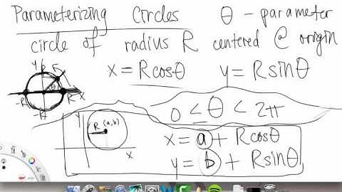 Parametric Equations | Overview pt 2 | Multivariable Calculus for Sci & Eng | Griti