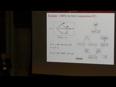 ICAPS 2017: Critical-Path Dead-End Detection vs. NoGoods: Offline Equivalence and Online Learning