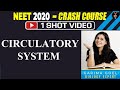 Circulatory System in One Shot | 11th Biology | NEET 2020 Preparation | NEET Biology | Garima Goel