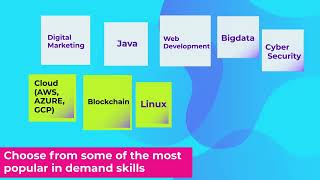 Free Training Program Join Now Internshipgate