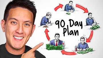You Can Change Your Finances in 3 Months (Here’s How)