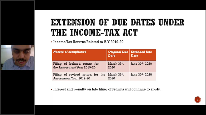 Income Tax Amendments by CA Charvik Momaya on 15/0...