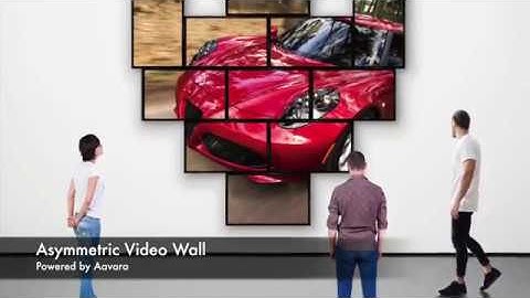 Aavara PB9000: 4K over IP successful projects