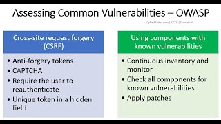 CCSP Domain 4 Part 1| Cloud App Security| OWASP Top 10| Threat Modeling STRIDE, PASTA| Cloud Risks