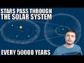 Stars Pass Through The Solar System Every 50000 Years