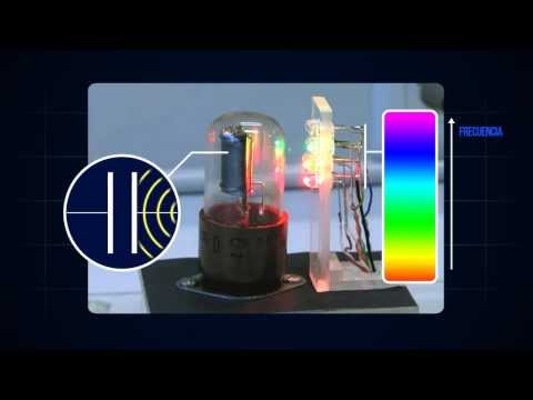 Video: ¿Qué luz se utiliza en efecto fotoeléctrico?