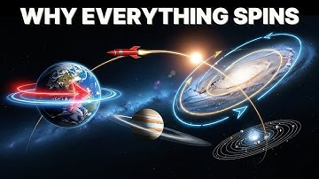 Why Everything in the Universe Is Spinning?
