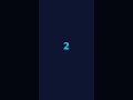 Salesforce Quiz 🔥 Override Edit Button in Lightning?#shorts