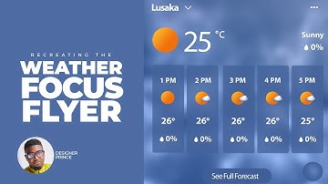 Recreating the Weather Focus Flyer in photoshop