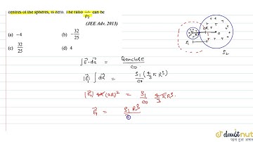 Two non-conducting solid spheres of radii R and 2R, having uniform volume charge densities `rho_...