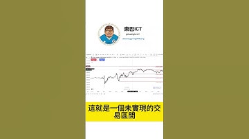 【直播精華】為什麼FVG都沒用?｜未實現交易區間｜ICT 中文字幕｜ICT交易｜聰明錢概念｜ICT SMC入門 #ict #smc #期貨 #美股 #聰明錢 #聰明錢