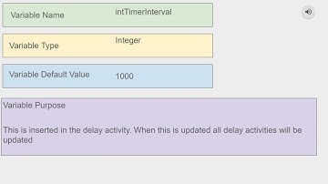 Mastering OpenRPA: A Detailed Walkthrough of Automation Activities