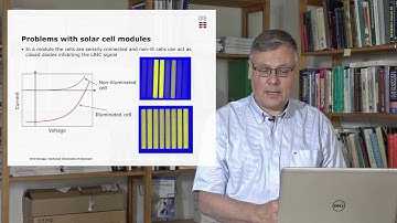eGOPV - Mikkel Jørgensen - Laser beam induced current mapping (LBIC)