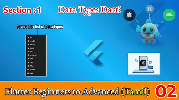Dart Variables & Data Types in Tamil | Dart Programming Flutter Beginners to Advanced | Dilip Coder