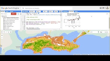 How to Create Yearly NDVI time series Chart Districts || NDVI time series Year from 1992 to 2012