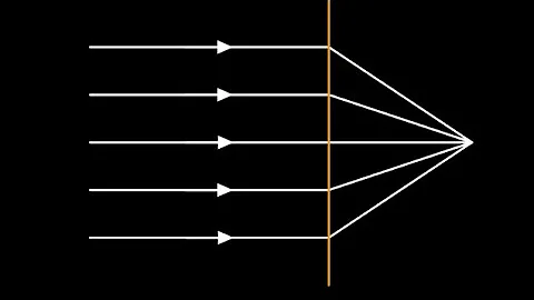 [Deprecated] Real Analysis   Lecture 4.3   Convergent Sequences