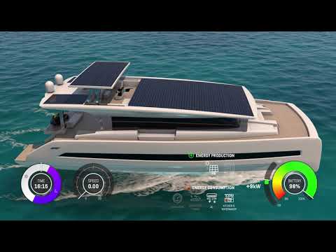 SILENT 80 - Energy Generation and Consumption