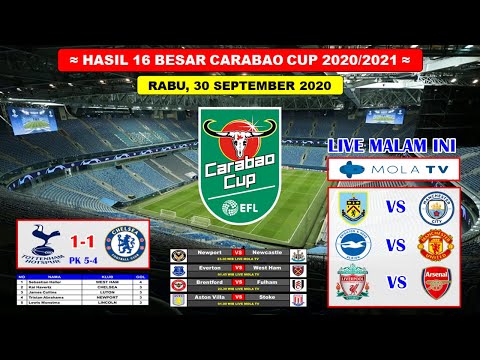 Hasil 16 Besar Carabao Cup Tadi Malam ~ Tottenham VS Chelsea League Cup 2020/2021