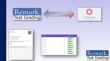 Remark Test Grading Cloud Integration With Canvas LMS