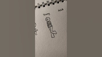 How to draw body stickman Girl Tutorial #drawing #tutorial #howtodraw #sketch #art #fyp