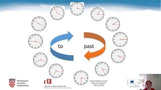 Engleski jezik, 4. r. OŠ - What's the time