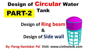 Design of circular water tank Part-2