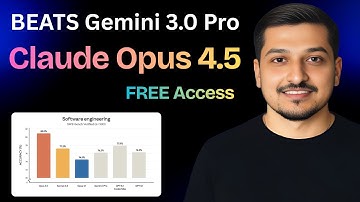 Claude Opus 4.5 – The Most Powerful AI of 2025 BEATS Gemini 3.0 Pro