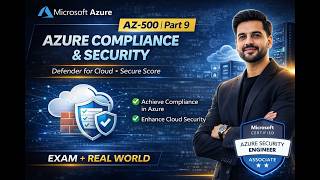 Microsoft Defender for Cloud Explained | Secure Score & Compliance | AZ-500 Part 9
