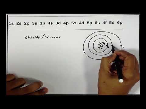chemistry class 11 unit 02 chapter 07-STRUCTURE OF THE ATOM Lecture 7/8