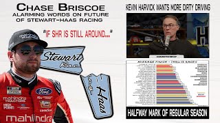 Chase Briscoe's Alarming Words About SHR Future | Kevin Harvick Wants Dirtier Driving