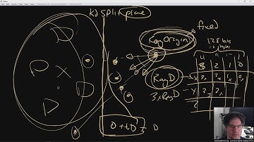 Handmade Hero Day 598 - Exploring Voxel Partitions for Raycasting