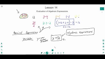Saxon - Algebra 1 - 3rd Edition - Lesson 14: Evaluation of Algebraic Expressions