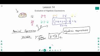Saxon - Algebra 1 - 3rd Edition - Lesson 14: Evaluation of Algebraic Expressions
