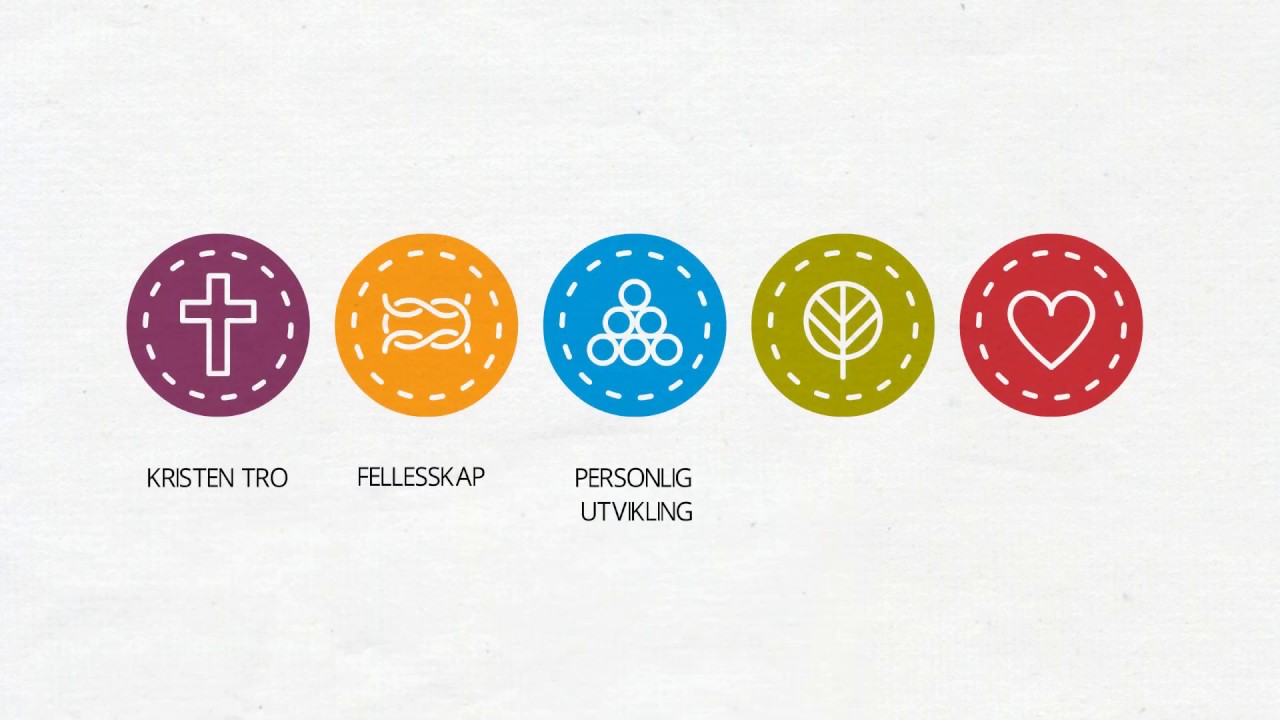 SPEIDERPROGRAMMET: Speiderstigen og ressurser